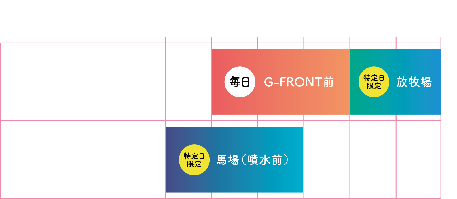 17:30OPEN／ミニチュアホース＆ポニー18:00〜G-FRONT前90分（毎日）19:30〜放牧場60分（土日祝限定）／誘導馬18:00〜パドック90分（土日祝限定）